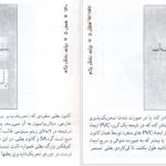 دانلود پی دی اف کتاب خواندن فوری الکتروکاردیوگرام دیل دوبین PDF